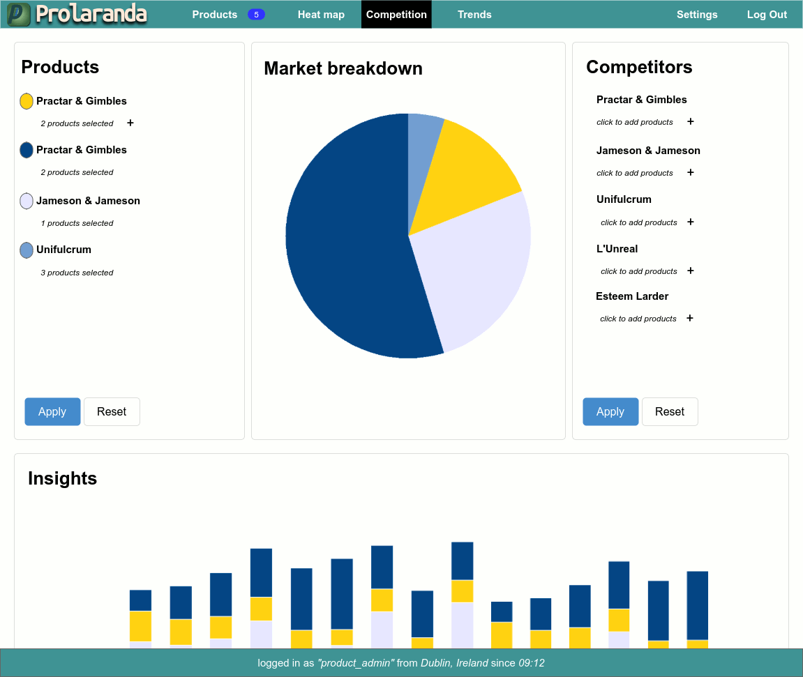 Screenshot of the platform's competitor intelligence